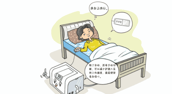 全品源家用医疗器械